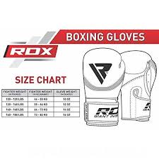 Muay Thai Gloves 6 Tips On How To Buy A Great Boxing Gloves
