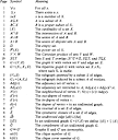 List of symbols - Algorithmic Graph Theory and Perfect Graphs, 2nd ...