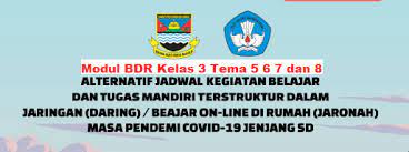 Kunci jawaban ppkn sma kelas 12: Modul Kegiatan Belajar Dan Tugas Mandiri Bdr Kelas 3 Tiga Tema 5 6 7 Dan 8 Guru Pertama