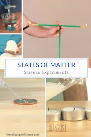 Definition of matter a substance or object that occupies physical space examples of matter in a sentence the matter changed from a solid to a liquid form when it was placed in the sun to melt. Pin On Classroom Resources Ideas
