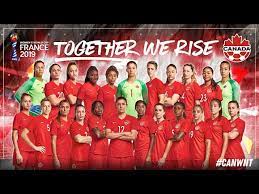 College stars available for mls waiver draft. Canada S Women S National Team 2019 Fifa Women S World Cup Roster Youtube