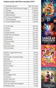 The actor is currently in the neighbouring country for the filming of bikers kental 2, the sequel to his 2013 movie. Suka Filem Kutipan Jualan Tiket Filem Tempatan 2019 Facebook