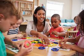 There are over 179 child care careers in greenville, sc waiting for you to apply! Highest Paying Early Childhood Education Jobs