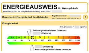 Der energieausweis ist pflicht bei der vermietung von wohnungen und häusern. Der Energieausweis Schornsteinfeger Jochen Ohrt