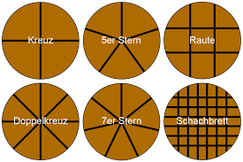 Stecken sie das holz mit einem rundholz auf einen schweren baumstamm. Schwedenfeuer Selber Bauen Bauanleitung Fur Baumfackeln Hausgarten Net