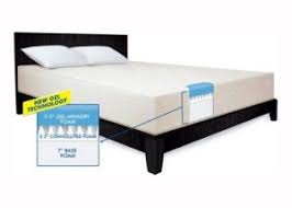 Serta 12 Inch Gel Memory Foam Review Ohmattress Com