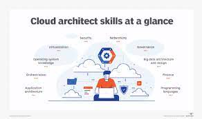 What Is A Cloud Architect?