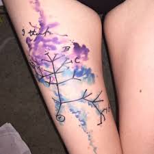 Beard, birds, bugs, darwin, emily rose, evolution, old man, side ink. The Genealogical World Of Phylogenetic Networks Tattoo Monday Xvi Ambitious Darwin Trees