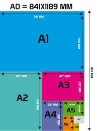 A3 adalah saiz yang sempurna untuk brosur, persembahan dan dokumen pengiklanan. Paper Size Chart Digital Printing Shop Kl Pj Kuala Lumpur
