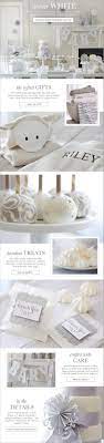 Anchors Away Baby Shower Baby Shower Winter White Baby Showers Baby Shower Drinks