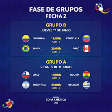 Fifa 21 brazil 2022 world cup squad. 7kvdesxkj4w52m