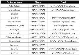 Quiz pay gift cards : Amazon In Winners The Amazon Pay Gift Cards Quiz