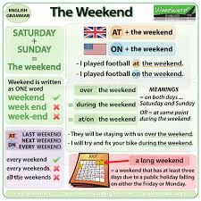 Notice the use of the prepositions of time in and on in these common expressions At The Weekend Or On The Weekend Woodward English