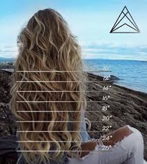 What are the biggest hairstyles trends 2021? Length Guide Go Hair Shop
