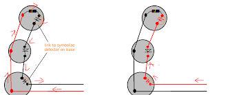 449 c, ct, crt, cst, csrt, csrh, csst: Conventional Head Removal