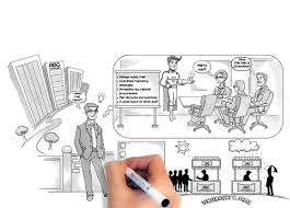 Dippé, brian manis and ash shah in late 2006 in sherman oaks, california. Whiteboard Animation Service Company Doodle Mango