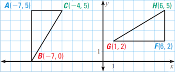 Triangle Congruence Postulates