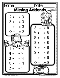Understanding The Concepts Of The Commutative And The Associative Properties Their Representation And First Grade Math Homeschool Math First Grade Worksheets