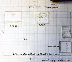 In this video we are going to learn how to draw #kitchen, step by step easy #drawing tutorial for beginners.subscribe our channel (#manthanstudios. How To Plan Change Your Kitchen Layout Without Software