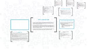 Ucc V Common Law By Prezi User On Prezi