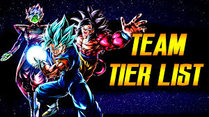 100% working on 132,869 devices, voted by 35, developed by bandai namco entertainment inc. Team Tier List Dragon Ball Legends Wiki Gamepress