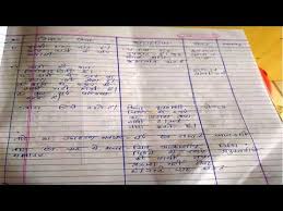 Micro Plan Of Illustration Skill Youtube