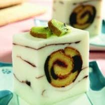 Assalamualikum jumpa lagi yc di channel resep bunda tika kali ini saya akan berbagi resep bolu gulung selai nanas super. Cara Membuat Kue Bolu Dalam Bahasa Inggris Berbagai Kue