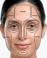 Highlight And Contour Chart By Ally Burt Musely