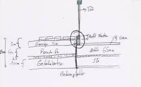 Gelost Dachterrasse Aufbau Dammung Bauforum Auf Energiesparhaus At