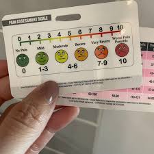 Image result for FLACC Scale