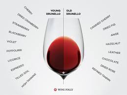 If Your Project Requires Quality Beer Conversational Italian Wine Are Definitely Some Of The Best To Contemplat Wine Folly Brunello Di Montalcino Italian Wine