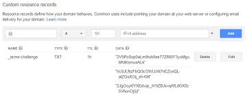 Manual Dns Method Authorisation Failing Question Certify The Web Support Community