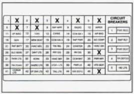Here you will find fuse box diagrams of land rover discovery 2017 2018 and 2019 and learn about the assignment of each fuse fuse layout. Cadillac Fleetwood 1995 Fuse Box Diagram Carknowledge Info