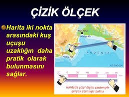 Harita Bilgisi Ppt Indir