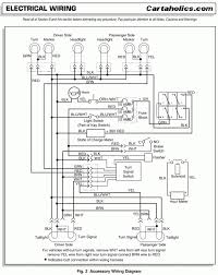 I need the fuse box diagram for the box under the hood 92 wrangler by the way. Ez Wire Fuse Panel Diagram Wiring Diagram Desc Rung File B Rung File B Fmirto It