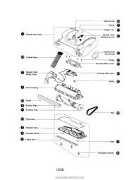 Dyson Dc17 Animal Parts List Page 4