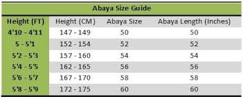 Abaya Size Guide Aaliya Collections