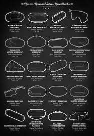 The nascar cup series, xfinity series and camping world truck series are hosted on 30 tracks. Nascar Tracks Nascar Race Tracks Nascar Nascar Circuits Nascar Track Maps Nascar Racetracks Nascar 2016 Race Ra Nascar Race Tracks Nascar Racing Nascar