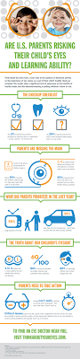 Are You Risking Your Child S Eyes And Learning Ability Eye Health Eye Care Kids Vision