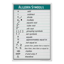 Algebra Symbols Chart Poster Zazzle Com In 2021 Basic Math Math Methods Math Notes