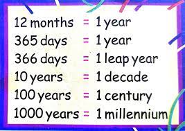 Pin By Santosh Sharma On Gk Gk Knowledge 1 Century 1 Decade