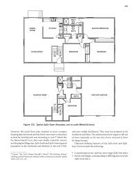 We started with a typical post war home. Chapter 4 National Historic Context A Model For Identifying And Evaluating The Historic Significance Of Post World War Ii Housing The National Academies Press