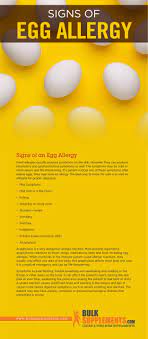 Egg Allergy Foods To Avoid Causes Symptoms Treatment