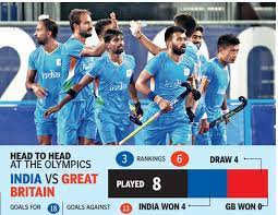 The indian men's hockey team will be taking on great britain in the quarterfinal on sunday to continue their bid for a medal at the olympics. Ofu6zc64 8lx7m