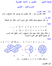 مذكرة رياضيات للصف الرابع الابتدائي الترم الثاني 2020 eid stickers words math