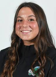 2022-23 Track & Field Roster