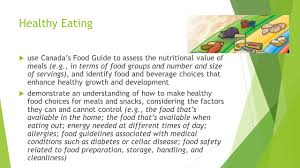 Are you getting enough sun? Healthy Living Grade 2 Healthy Living Grade 2 The Four Strands Of Healthy Living In Every Grade Are Healthy Eating Personal Safety And Injury Ppt Download
