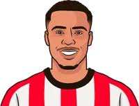 Cameron Archer Stats This Season