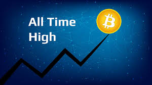 Check out our snapshot charts and see when there is an opportunity to buy or sell bitcoin. Bitcoin Live On Twitter Bitcoin New All Time Highs Btcsmartmoney Premium Member Report From April 11th Is Now On The Public Blog And Free For Everyone New Ath What S Next Btc Eth