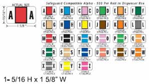 Safeguard Compatible File Folder Labels Color Code Labels